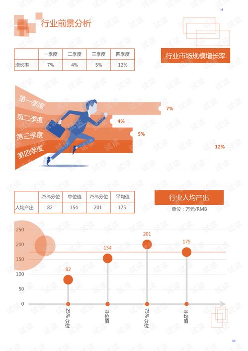 2020年轻工业造纸印染行业绝缘纸领域市场调查报告
