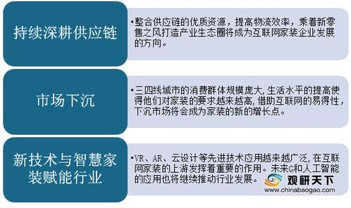2021年中国互联网家装市场分析 现状、挑战与战略规划前瞻